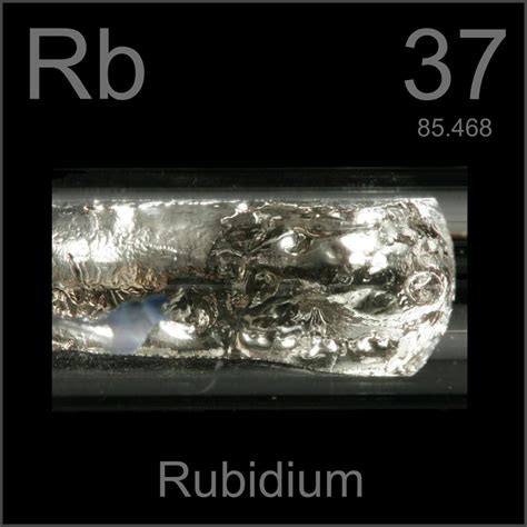 El Rubidio Bienvenidos A Descubrirlaquimica