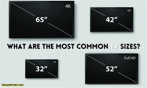 What Are The Most Common Tv Sizes 2023