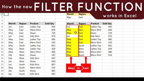 Excel Filter Formula Example ⏳ How To Use Filter Formula In Excel Youtube