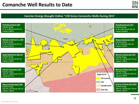 Prior to being approved to sit for the operator's examination, you must submit proof to the board that you have completed the the instructions will direct you to submit a written request within 60 days of service of the denial notification to: In The Eagle Ford Shale