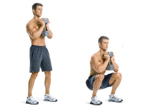 既增肌又燒脂這3項訓練安排幫到你 Gymbeginner 健身入門