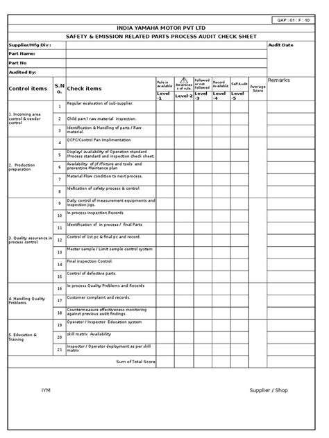 2 19 Audit Check Sheet Quality Assurance Audit
