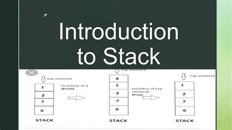 Introduction To Stack Data Structures Youtube