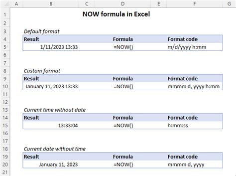 Excel Now Function To Return Current Date And Time