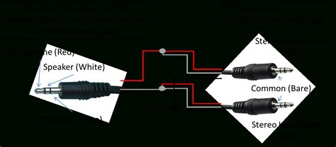 35 Mm Headphone Jack Wiring Diagram Wiring Diagram