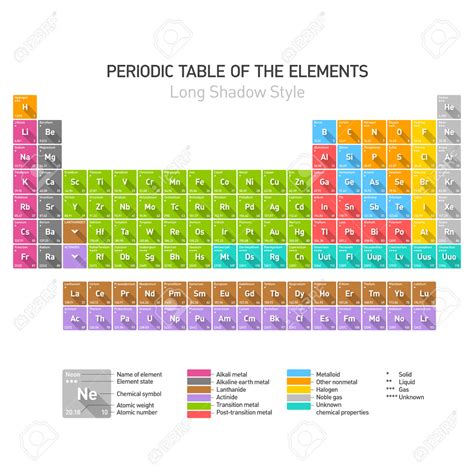 Periodic Table Letters Clip Art