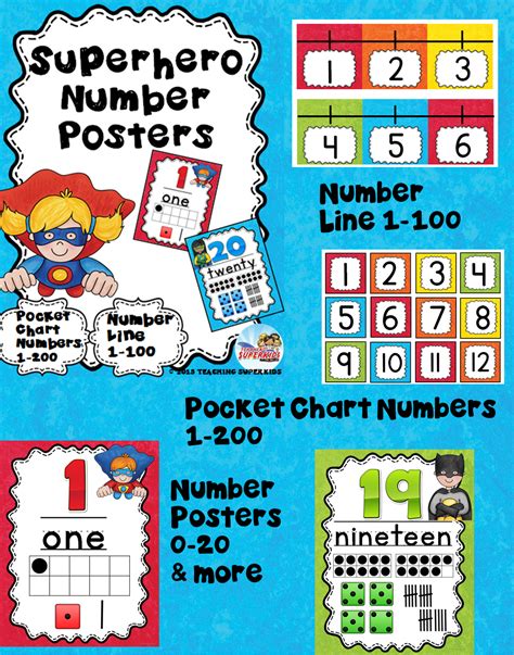 Superhero Class Decor Number Posters Number Poster Classroom Signs