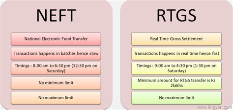 Richard robbins twa, need money now grant, how to transfer ...