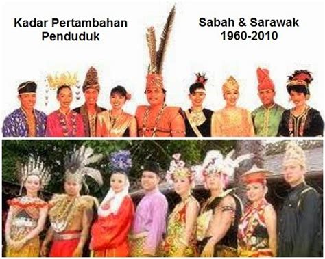 Perayaan masyarakat di sabah dan sarawak. domba2domba: Tahukah Anda... Kadar Pertambahan Penduduk ...