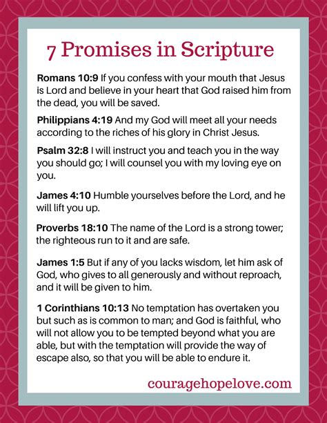 Pin On Promises From God