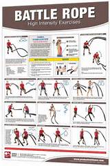 Rope Exercises