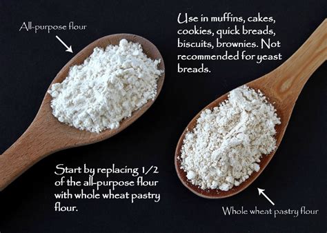Because whole wheat flour is ground from the entire wheat kernel to retain more nutrients and fiber, it also has a coarser texture, which doesn't work as well when you're trying to bake something airy and light. How to Substitute Whole Wheat Flour for All-purpose Flour ...