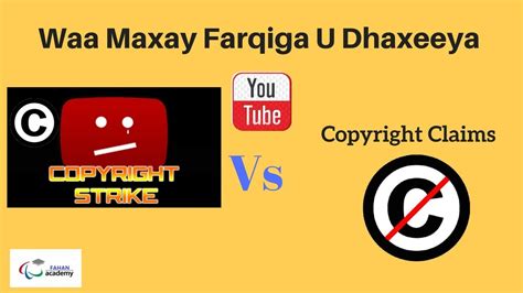 Waa Maxay Copyright Claims Iyo Copyright Strike Farqiga U Dhaxeeya
