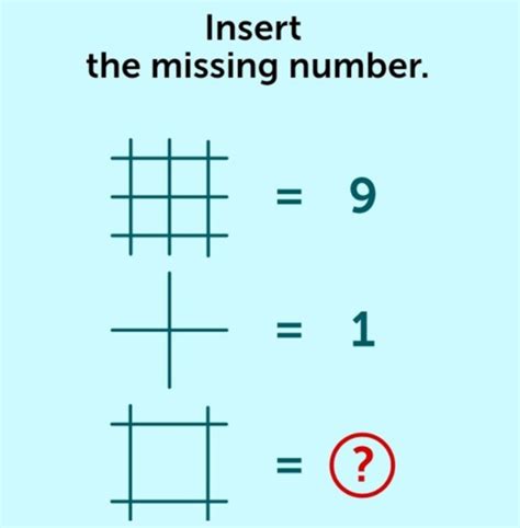 Insert The Missing Number Brain Teasers For Kids Funny Riddles With