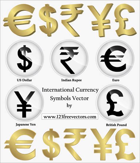 Their symbol is $ very much like u.s currency, although values in both countries differ. International Currency Symbols Vector | 123Freevectors