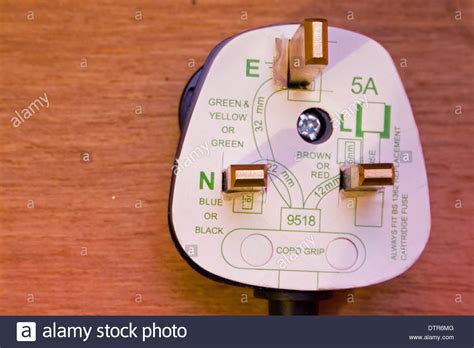 Para esse projeto, iremos utilizar dois conectores. UK three pin plug with wiring diagram Stock Photo ...
