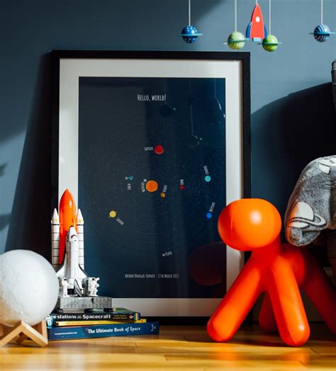 Personalised Solar System Print Poster Or Canvas Posterhaste