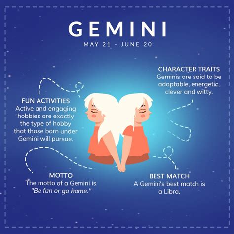 Gemini Traits Activities Best Zodiac Match And Motto Online Star Register