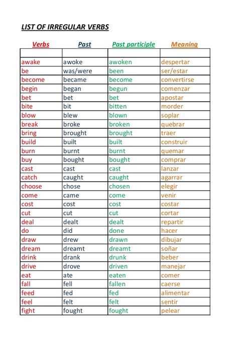 Well, walk is a regular verb while catch is an irregular verb. List of regular/ irregular verbs