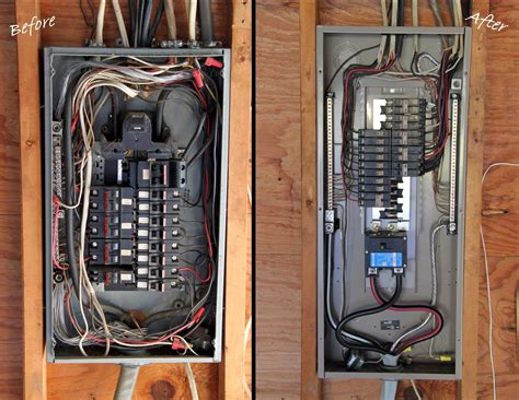 install  electrical panel mycoffeepotorg