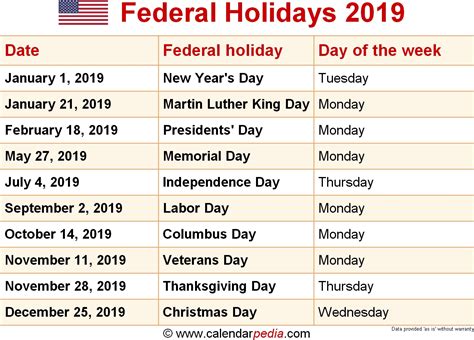 2019 Holidays And Observances In The United States Qualads