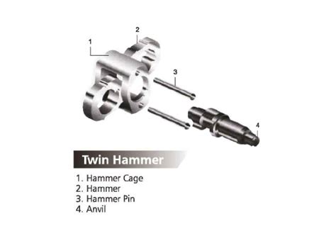 Pneumatic 12 Twin Hammer Pin Clutch Super Duty Air Impact Wrench Buy