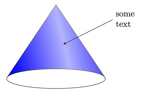 Tikz Pic Drawing A Cone And Coloring It Without Its Basis Tex