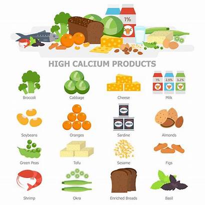 Calcium Vector Illustration Infographic Elements Flat Health