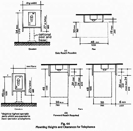 Maybe you would like to learn more about one of these? Fire Extinguisher Cabinet Height Off Floor | www.resnooze.com