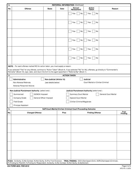 Da Form 4833 ≡ Fill Out Printable Pdf Forms Online
