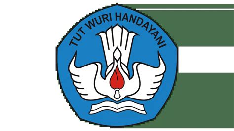 Logo Tut Wuri Handayani Cdr Sejarah Pengertian Makna