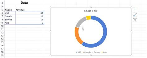 How To Create A Creative Multi Layer Doughnut Chart In Excel 2022