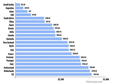 Aug 23, 2021 · insurance. Insurance and Cars for 17 Year Old's! - Page 1 - General Gassing - PistonHeads UK