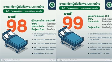 แนวทางหวยรัฐบาล 1/6/64 เลขเด็ดหวยรัฐบาล งวดนี้ แนวทางหวยไทยรัฐ ตรวจผลหวยรัฐบาลล่าสุดงวดนี้ เว็บไซต์แทงหวยแจกเลขเด็ดฟรีๆ เลขเด็ดสุดปัง ตรวจหวยวันที่ 16 เมษายน 2564 : ตรวจหวย01/04/64 ผลสลากกิน ...