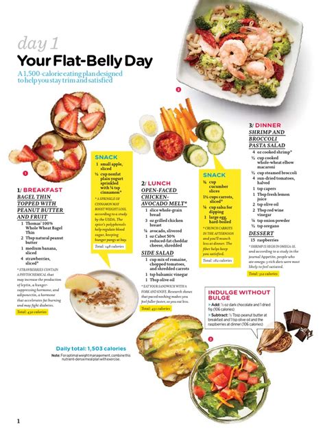 Flat Belly Diet Plan For Women Pdf Lunch Weight Management