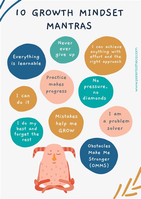 10 Powerful Growth Mindset Mantras for Kids (and FREE Poster Download