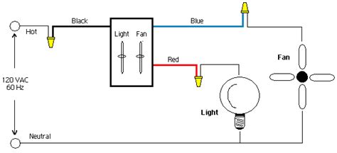 Wiring A Ceiling Fan And Light With Two Switches Diagram Fan Light