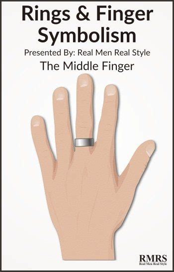 5 Rules To Wearing Rings Ring Finger Symbolism And Significance