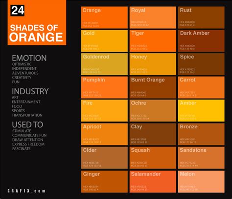 24 Shades Of Orange Color Palette 7f8