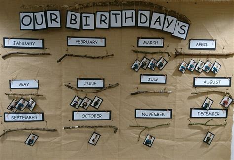 Birthday Wall Birthday Board Classroom Reggio Classroom Birthday