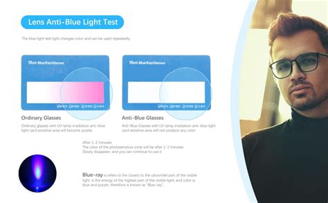 Anti Blue Ray Glasses Testing Kit Emperr Store