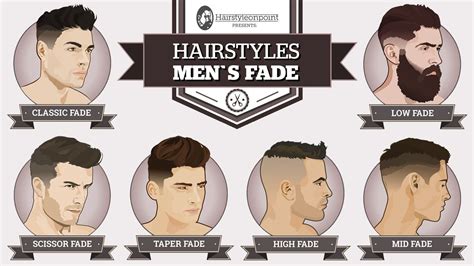 Haircut For Men Chart