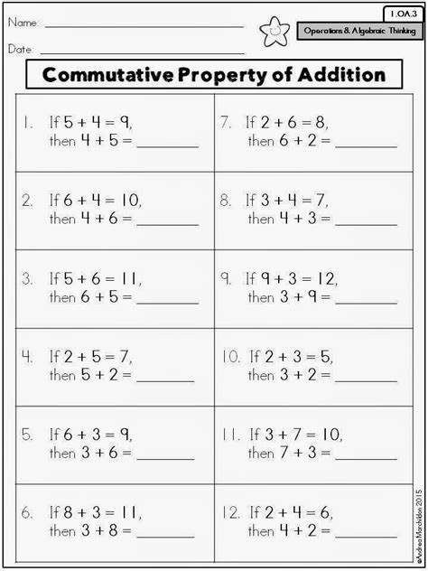 1st Grade Common Core Math Worksheets
