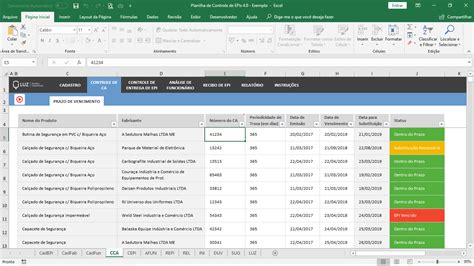 Planilha De Controle De Epi Em Excel Planilhas Prontas The Best