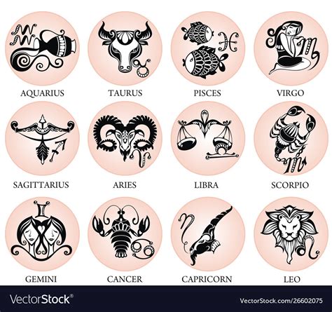 Zodiac Signs Symbols Hot Sex Picture