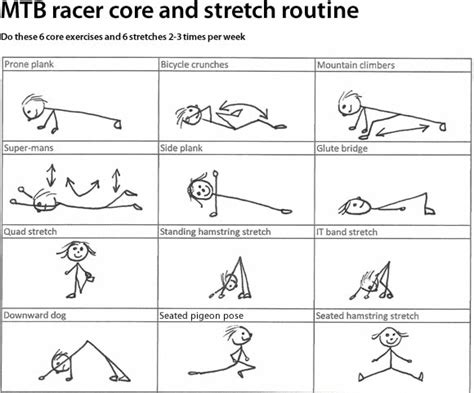 Uml diagram what is a uml diagram? 30 min core and stretch routine for mountain bike racers