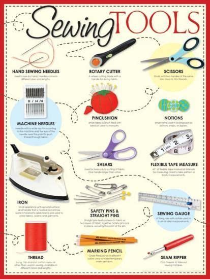 Sewing Tools Poster Laminated Poster Sewing For Beginners Sewing