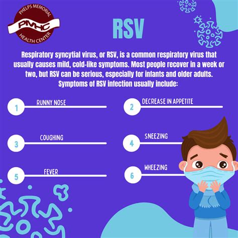 Respiratory Syncytial Virus Rsv And When To Contact Your Doctor