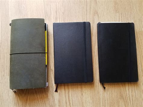 Current Notebooks Left To Right Olive Edition Travelers Notebook With