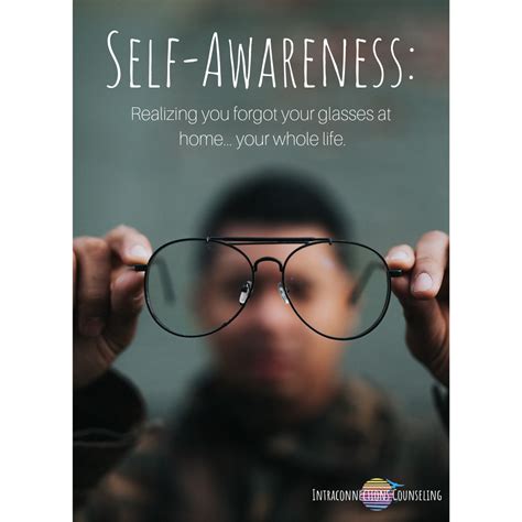 Visualizing Self Awareness — Intraconnections Counseling